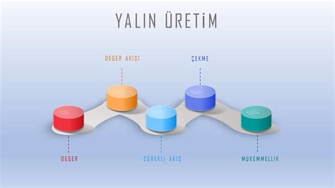 Cips: Tarihçesi, Çeşitleri ve Üretim Süreci