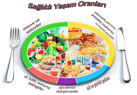 Sağlıklı alternatifler nelerdir?