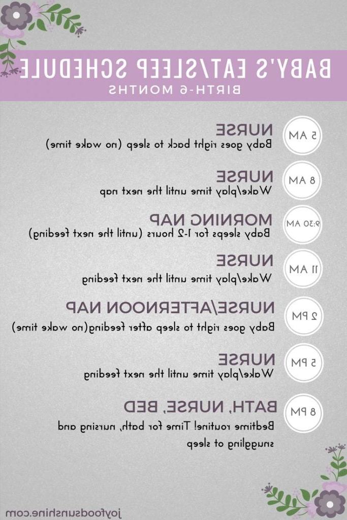 Πώς να Εισάγετε Στερεές Τροφές στο Μωρό σας (4-6 Μηνών). Πρόγραμμα και συχνότητα σίτισης του μωρού σας. Επίσης, συμβουλές και κόλπα για να κάνετε την εισαγωγή στερεών τροφών όσο το δυνατόν πιο εύκολη και διασκεδαστική!