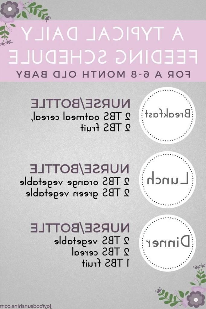 Πώς να Εισάγετε Στερεές Τροφές στο Μωρό σας (4-6 Μηνών). Πρόγραμμα και συχνότητα σίτισης του μωρού σας. Επίσης, συμβουλές και κόλπα για να κάνετε την εισαγωγή στερεών τροφών όσο το δυνατόν πιο εύκολη και διασκεδαστική!