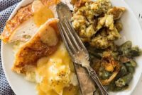 Easy Thanksgiving Meal Plan