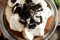 Deep Chocolate Delight