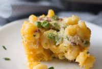 Mac and Cheese Muffins