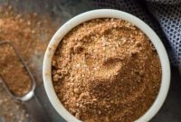 Perfect Homemade Pork Dry Rub