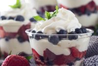 Luscious Berry Cheesecake Bites